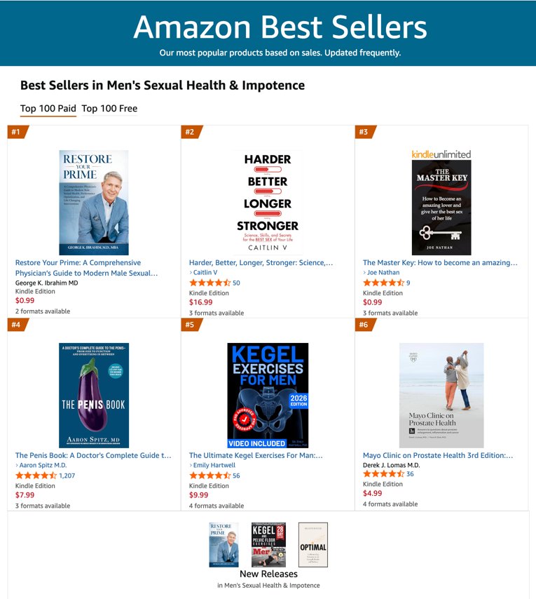 #1 Amazon Bestseller in Men's Sexual Health and Impotence