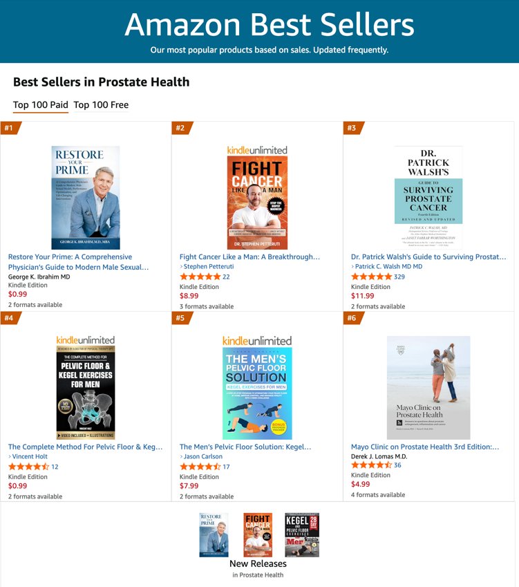 #1 Amazon Bestseller in Prostate Health